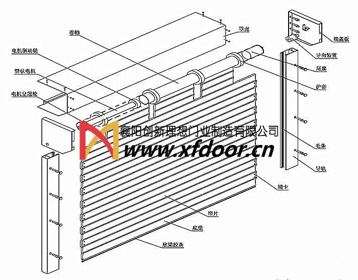 鋁合金卷簾門(mén)結(jié)構(gòu)圖