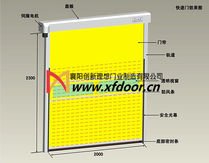 快速軟簾門結(jié)構(gòu)示意圖