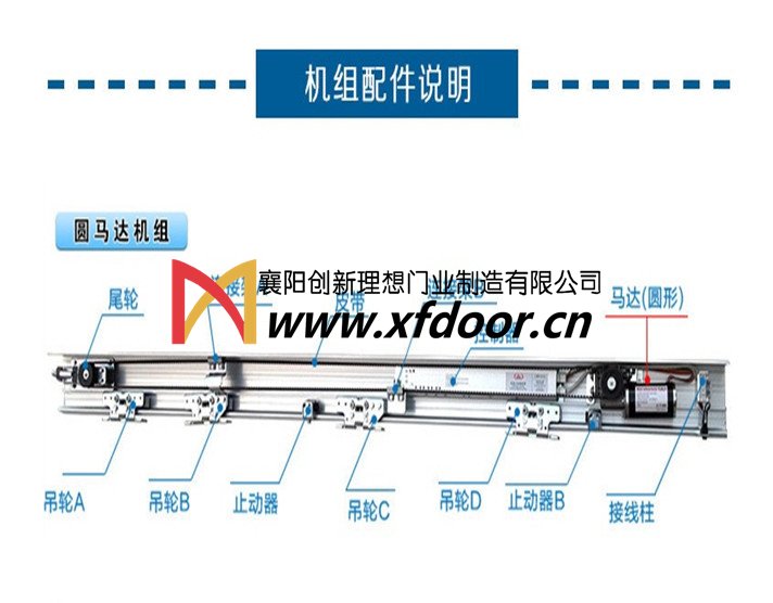 自動感應門機組結(jié)構(gòu)圖